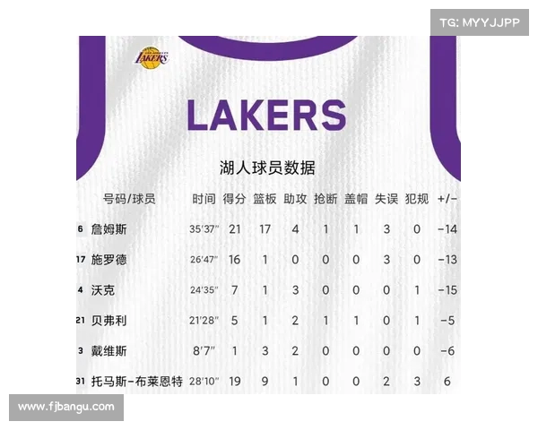 深入分析NBA赛季走势 精准预测比赛结果与球员表现 深入分析NBA赛季走势 精准预测比赛结果与球员表现