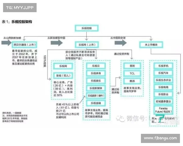 中国各大体育联赛开赛年表及其发展历程概览 中国各大体育联赛开赛年表及其发展历程概览
