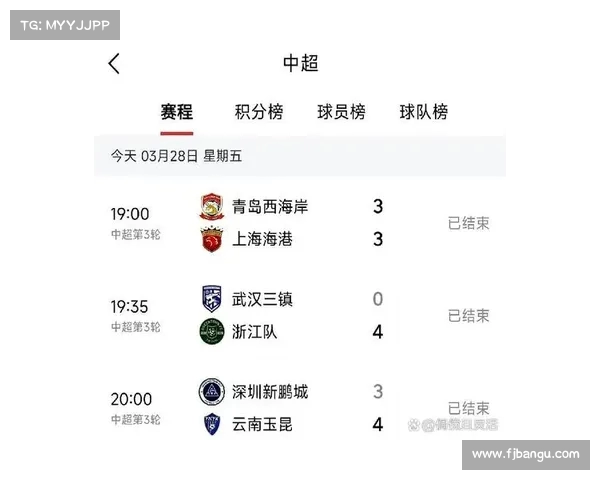 西海岸火热状态助力中超主场强势 8场3胜5平场均进2.5球 西海岸火热状态助力中超主场强势 8场3胜5平场均进2.5球