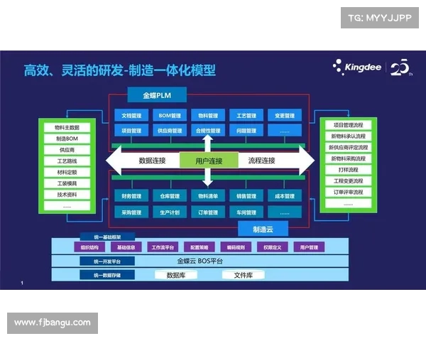 阿迪达斯创新驱动下的全球品牌转型与可持续发展之路 阿迪达斯创新驱动下的全球品牌转型与可持续发展之路